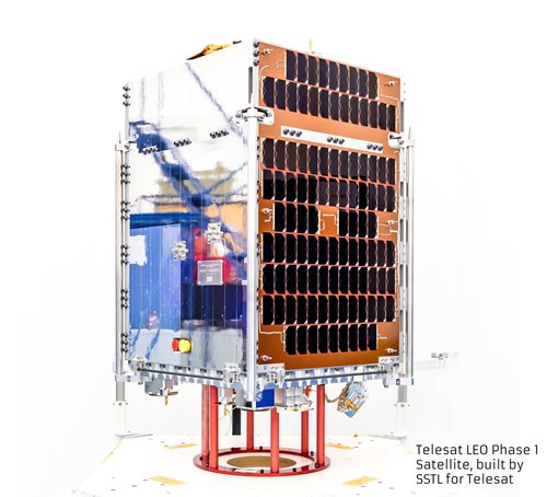 Telesat LEO Phase 1 satellite demonstrates first ever demo of 5G connectivity over a LEO satellite