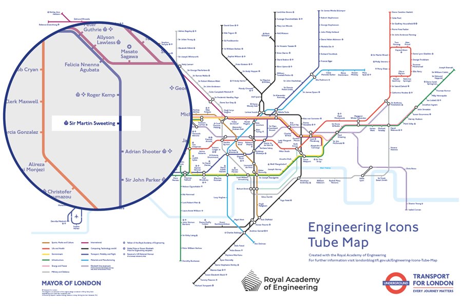 Engineering Icons Tube Map