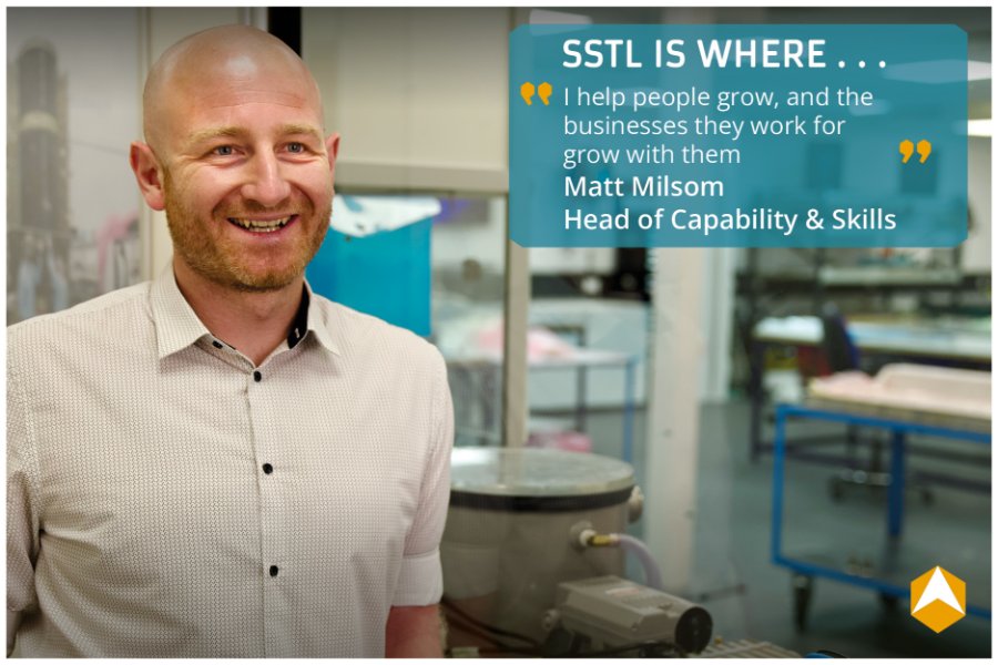 Matt Milsom - SSTL is where....