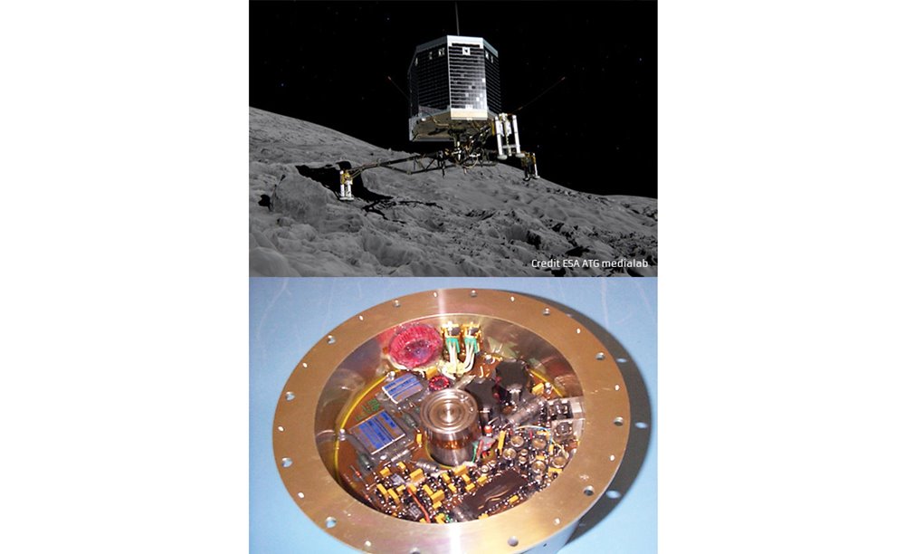 First momentum wheel to guide a lander to land on a comet’s surface, Rosetta/Philae mission (2014)